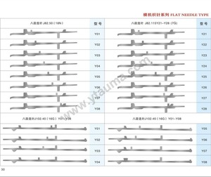 Высококачественная плоская вязальная машина jack J114.73 - Product Image 5