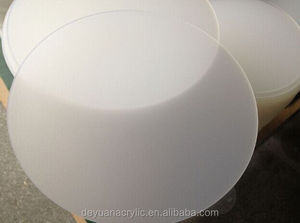 Bảng Hướng Dẫn Ánh Sáng Acrylic Chất Lượng Cao Với Tấm Khuếch Tán PS & Giấy Phản Chiếu - Product Image 5