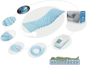 Senyang toptan tayvan küresel dalga alternatif tıbbi kabarcık hava yatağı pompa ile Bedsores önlemek - Product Image 2