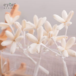 Trợ Giúp Giấc Ngủ Phòng Phun Sang Trọng Trang Trí Chai Thủy Tinh Reed <span class=keywords><strong>Diffuser</strong></span> Cho Đèn Dầu Thơm Và Làm Mát Không Khí - Product Image 6