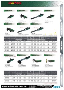 เครื่องเจียรลม APLUS GSD-1127C ขนาด 1/4 นิ้ว (6 มม.) แบบตรง กำลัง 0.5 แรงม้า ความเร็ว 20,000 รอบต่อนาที ความยาว 188 มม. ตัวเครื่องแบบคอมโพสิต รับประกัน 1 ปี - Product Image 6