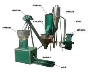 Feed pellet machine vertical paddle mixer poultry feed producing line