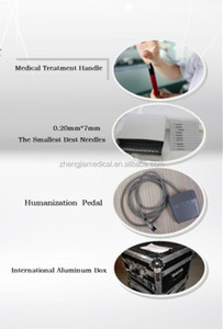 Lounge's crews <span class=keywords><strong>beauty</strong></span> <span class=keywords><strong>PROFESSIONAL</strong></span> spider vein depilation machine - Product Image 3