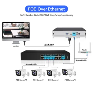 Security Systems Camera 16CH H.265x Nvr Poe Camera Security System Cctv With 1 SATA Port Recorder 16 Port Poe Switch 3MP Plug Play NVR