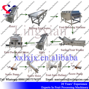 La Producción A gran Escala Máquina <span class=keywords><strong>De</strong></span> Extracción <span class=keywords><strong>De</strong></span> Pulpa <span class=keywords><strong>de</strong></span> Fruta <span class=keywords><strong>de</strong></span> la Pasión - Product Image 6