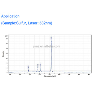 Cercatore Vista Laser microspettometro Raman confocale - Product Image 4