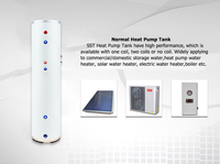 Assgovt — grande pompe à chaleur duplex, en acier inoxydable, pour chauffer l'eau chaude, réservoir pour famille, villa, appartement, etc., 950L, SUS 304/316