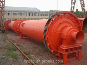 Excellent Ball Mill For Aluminum Powder With ISO Certificate