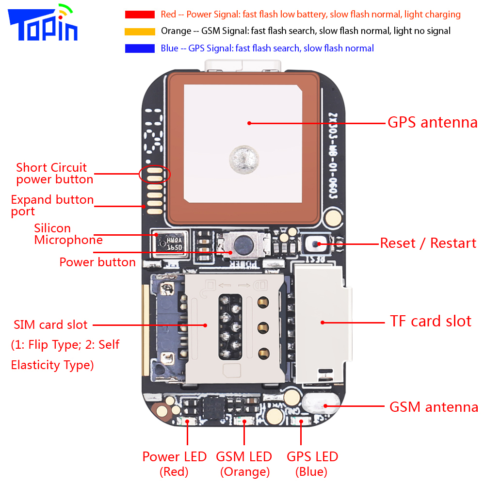 Low Price Micro Hidden GSM Wifi GPS Tracking Chip ZX303 for Kids