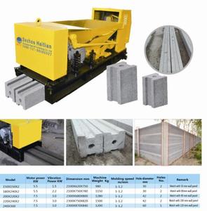 Máy sản xuất cột bê tông đúc sẵn hình chữ H/ cột hàng rào cho tường hàng rào/ máy sản xuất cột hàng rào - Product Image 4