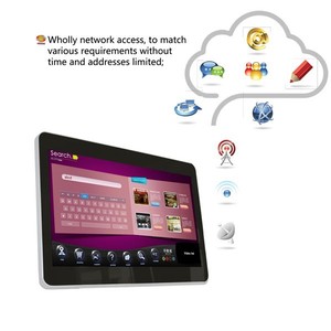 Sh1503hd 15.6 pulgadas hd montado en la pared 15 pulgadas tablet <span class=keywords><strong>pc</strong></span> androide - Product Image 5