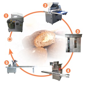 Ligne de production de gâteaux électrique, semi-automatique, machine de cuisson à double couche - Product Image 6