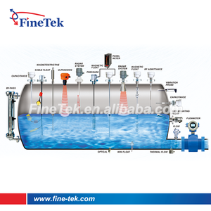 FineTek FC Controlador de nivel de agua de montaje lateral Interruptor de tipo flotante - Product Image 2