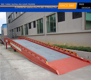 Yüklemeli <span class=keywords><strong>Platform</strong></span> ve Rampalar için Teleskopik Mekanizmalı Mobil Elektrikli Tekerlekli Sandalye Asansörü - Dikey Mastlı Asansör - Product Image 4