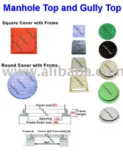 FRP Manhole tops & Gully tops cover with frame