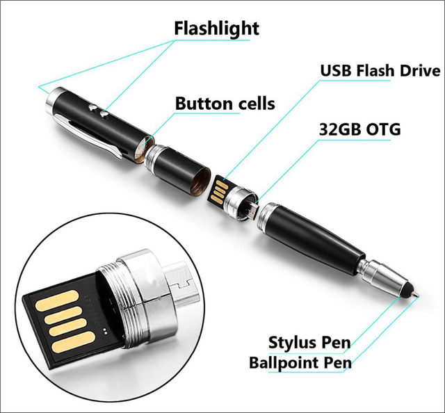 1gb/2gb/4gb/8gb Usb Pen Drive Driver Download