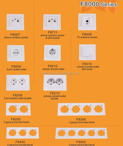 बिजली की आपूर्ति एबीएस यूरोपीय बिजली की दीवार स्विच - Product Image 5