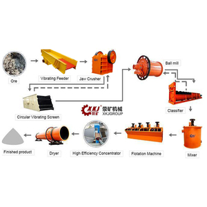 Флотационное оборудование для обработки обогащения медной руды - Product Image 1