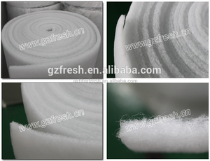 G4/ee4 חומר בתוך אוויר מסנן מערכת סיבים סינתטיים עבור מפעל גואנגג 'ואו - Product Image 4