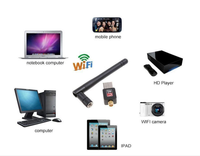 Carte réseau USB 2.0 802.11b/g/ac 150/300/600Mbps adaptateur WiFi sans fil Dongle Type d'interface externe