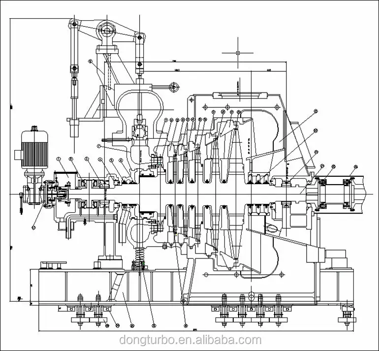 Dampfturbine generator der Klasse 125-150MW für KWK-Kraftwerk