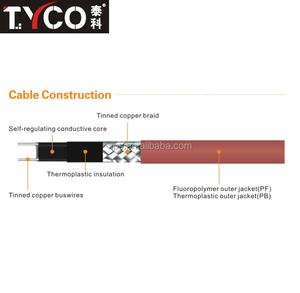Điện Sưởi Ấm Mat Twin Dây Dẫn <span class=keywords><strong>Underfloor</strong></span> Sưởi Ấm Cho Gạch Gỗ Thảm Sàn - Product Image 6