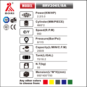 Mejor precio de fábrica de China portátil 8 <span class=keywords><strong>bar</strong></span> del compresor de aire - Product Image 3
