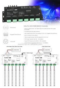 24CH 24x4A 24ช่องทางนำ<span class=keywords><strong>DMX</strong></span> 512ถอดรหัสRGB W RDM <span class=keywords><strong>16Bit</strong></span>แบบสแตนด์อโลนโหมด - Product Image 1
