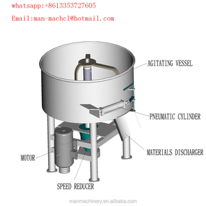 2020 vendita calda/di alta qualità/<span class=keywords><strong>MMP</strong></span>- 50serie mixer planetario - Product Image 3