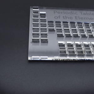 Tùy Chỉnh Chất Lượng Cao Acrylic Nguyên Tố Hóa Học Tuần Hoàn Bảng In, Nhỏ Hiển Thị Rack Tray - Product Image 4