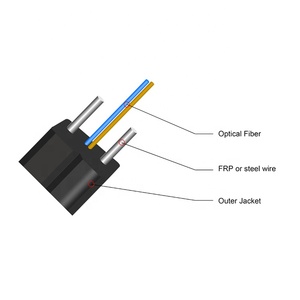 Câble de <span class=keywords><strong>fibre</strong></span> optique ftth à 256 fils, 1 pièce, plat - Product Image 6