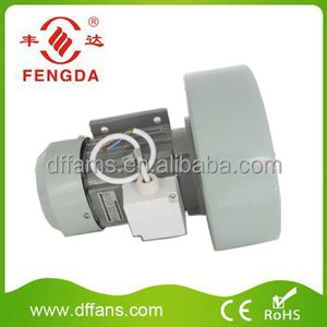 DF loạt nhỏ quạt ly tâm - Product Image 4