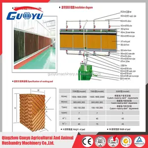 Almofadas esfriadoras agrícolas, almofadas de refrigeração para aves, colmeia, fazenda evaporativo