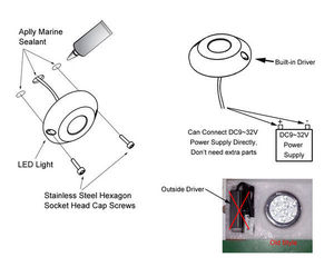 Súper ventas alto Lumen 60 w luces LED bajo el agua de la piscina luces / barco / yate / - Product Image 5