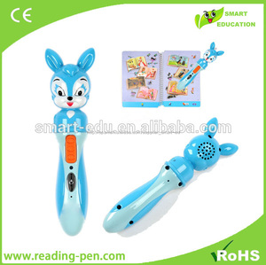 materiales educativos hace que el aprendizaje de inglés <span class=keywords><strong>para</strong></span> fácil di macchina apprendimento con el ce - Product Image 1