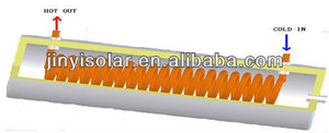 Pressure Pre-Heated <strong>Solar</strong> Water <strong>Heater</strong> with Heat Exchanger Coil Inside Water Tank - Product Image 2