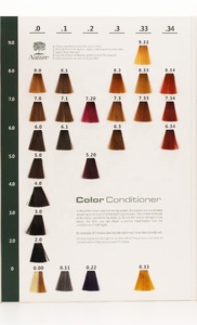 <span class=keywords><strong>Tabella</strong></span> dei colori dei <span class=keywords><strong>capelli</strong></span> Feicai - Product Image 2