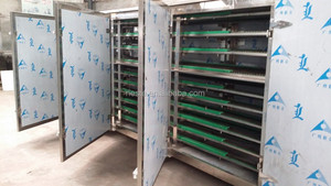 Kit <span class=keywords><strong>kat</strong></span> plaquette chocolat déposer machine - Product Image 4