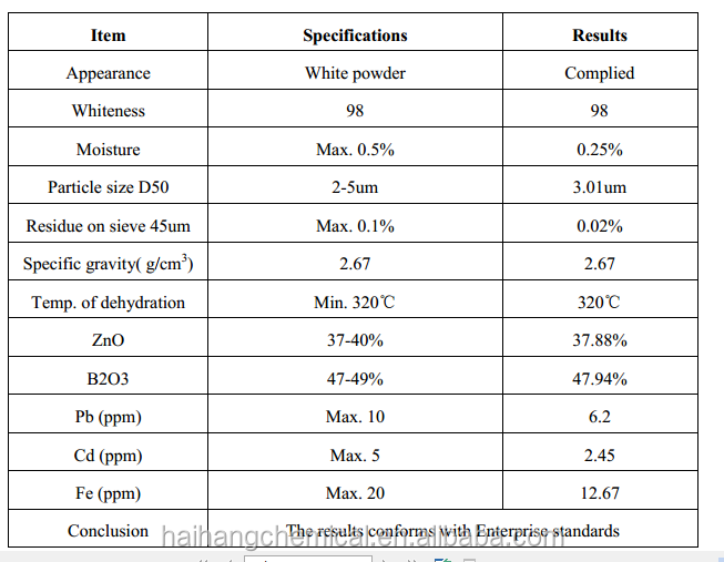 Цинковый Борат