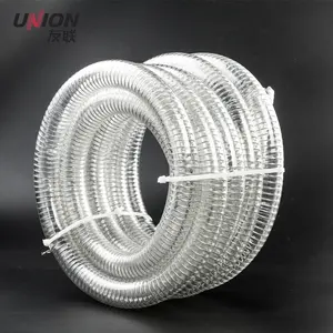 3/4 Inch Linh Hoạt Chịu Nhiệt Duct Hose