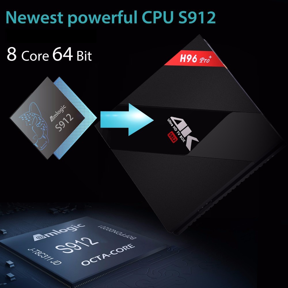 H96 Pro plus S912 Android 7.1 TV BOX Amlogic 3 GB 32 GB WiFi 2.4G/5.0G H.265 BT4.1 KODI 17.0 H.265 4 K Medios jugador