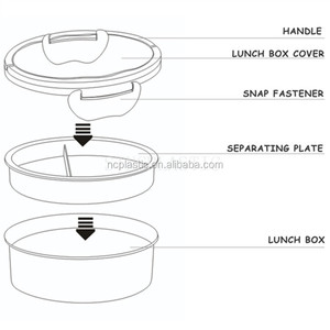 1litre below cost start <strong>marvelous</strong> double layer <strong>lunch</strong> <strong>box</strong> / dinner <strong>box</strong> - Product Image 4