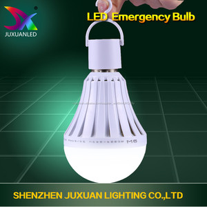 Surtidor de China Botella de plástico bombilla vivienda jarsmart bombilla led e27 12 w bulbo del globo de luz - Product Image 4