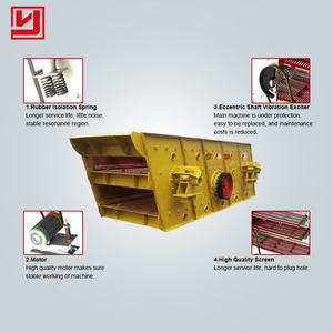Large Capacity Small <strong>Sand</strong> and <strong>Gravel</strong> Separator Equipment Gzd Rock Limestone <strong>Sand</strong> Vibrating Screen Screening Machine for Sale - Product Image 2