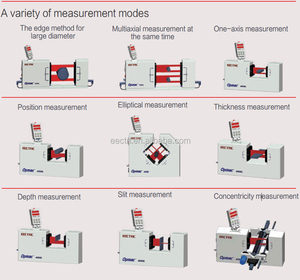 OPMAC 25AL3-N 2021 Nouvelle conception Jauge de diamètre de filament 3D <span class=keywords><strong>Instrument</strong></span> de mesure dimensionnelle - Product Image 4