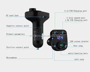 Lecteur <span class=keywords><strong>MP3</strong></span> de voiture tactile bleu, manuel d'utilisation lecteur <span class=keywords><strong>mp3</strong></span> de voiture, lecteur de musique <span class=keywords><strong>mp3</strong></span> usb de voiture - Product Image 2