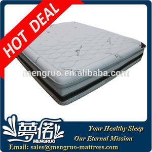 de punto de venta al por mayor tamaño de la <span class=keywords><strong>reina</strong></span> de la cama colchón de resorte del bolsillo - Product Image 1