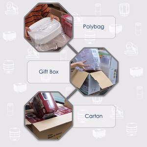 Déshydrateur alimentaire KN-128ST, prix de gros d'usine - Product Image 4