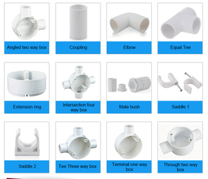 الصين تصنيع upvc وصلات المفاصل المحملة بثلاث طرق مربع وصلات مواسير بلاستيكية - Product Image 3