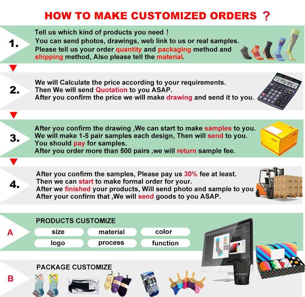 How to customized